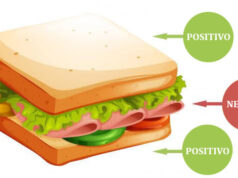 Mugen Consultores: “La técnica del sándwich” para pedir un cambio de conducta