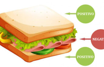Mugen Consultores: “La técnica del sándwich” para pedir un cambio de conducta