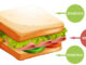 Mugen Consultores: “La técnica del sándwich” para pedir un cambio de conducta